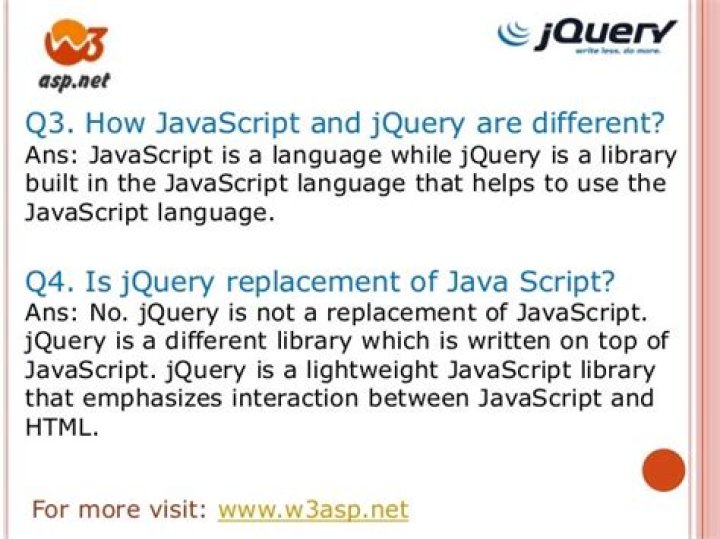 Java MCQ Questions with Answers PDF Download Now