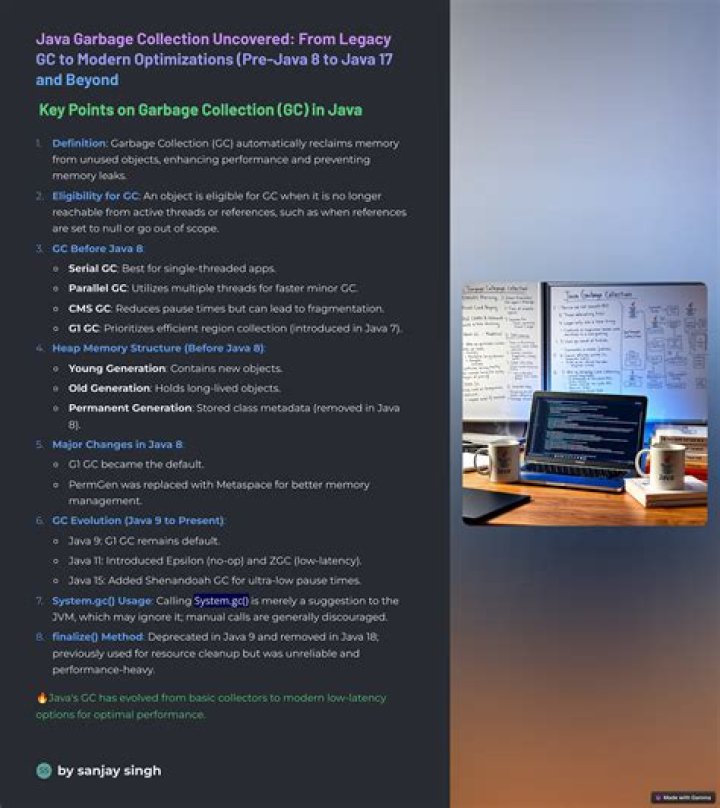 Java Memory Management: Free PDF Guide for Optimal Performance