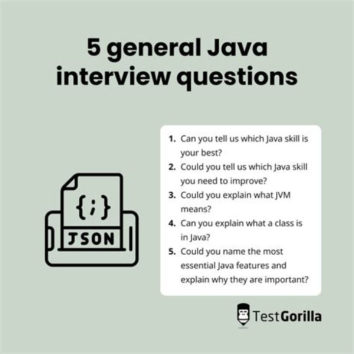 Java Programming Interview Questions & Answers PDF – Top 50 Must-Know Problems