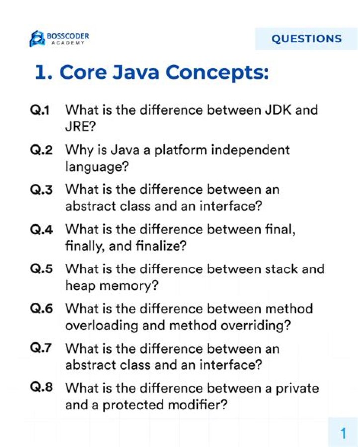 Free Java Questions & Answers PDF – Download Now