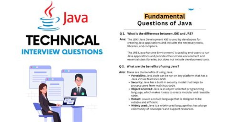 Essential Java Technical Interview Questions PDF – Download Now