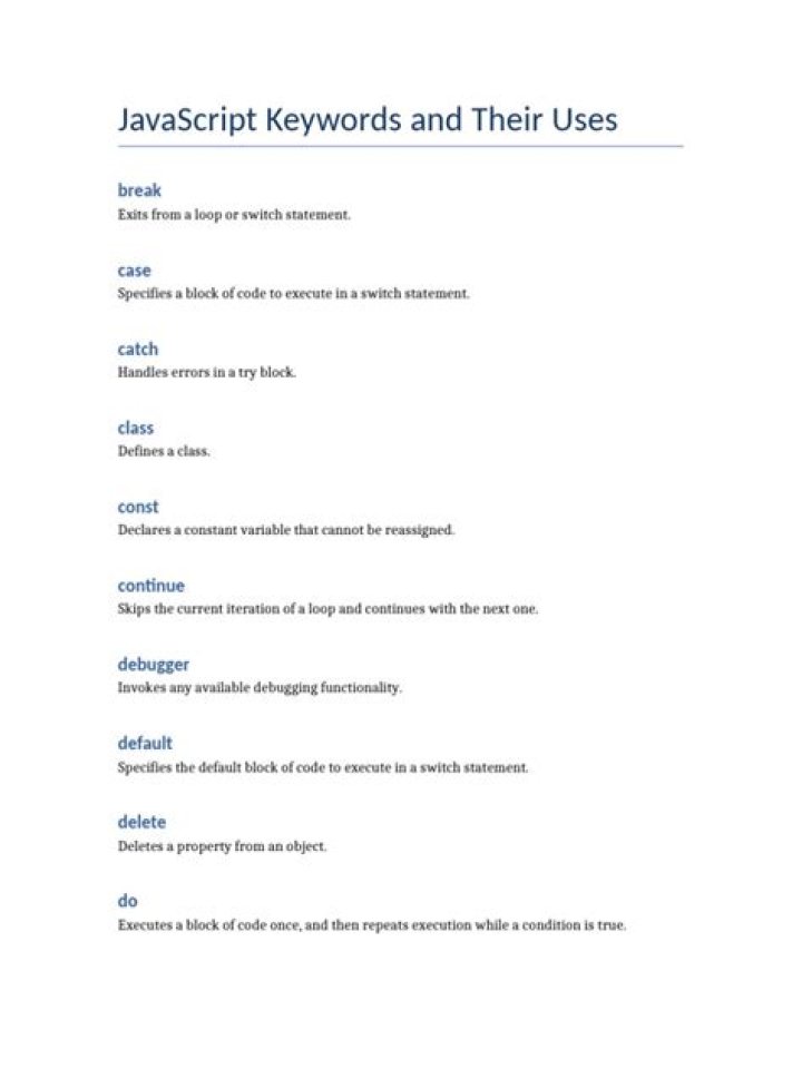 Free JavaScript Keywords List PDF: Master Frontend Dev Vocab