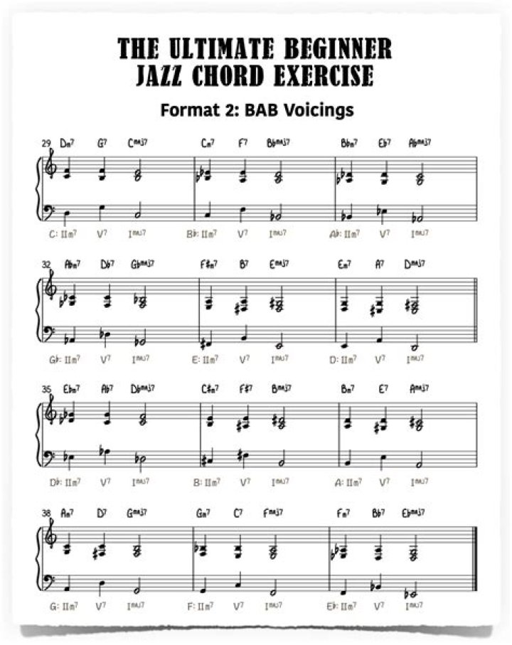 Download Free Jazz Band Sheet Music PDF for Instant Play