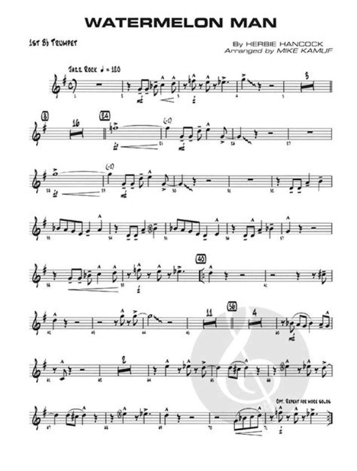 Jazz Ensemble Sheet Music PDF – Instant Download