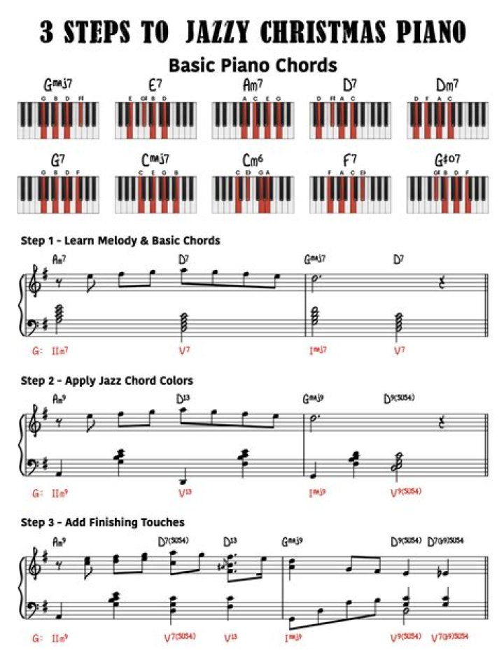 Jazzy Christmas Piano Sheet Music PDF – Download Instant Holiday Joy
