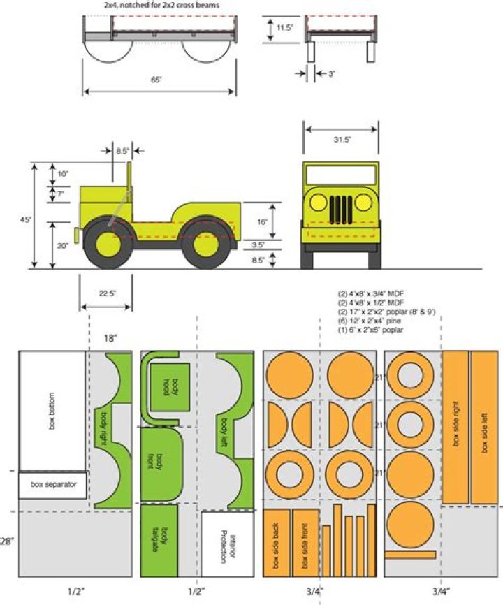 Download Free Jeep Bed Plans PDF – Easy DIY Conversion Guide