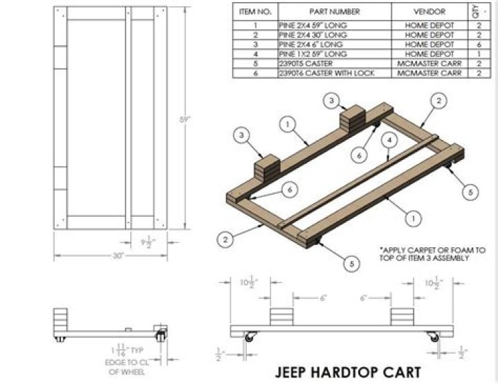 Jeep Hardtop Cart Plans PDF – Easy DIY Build Guide