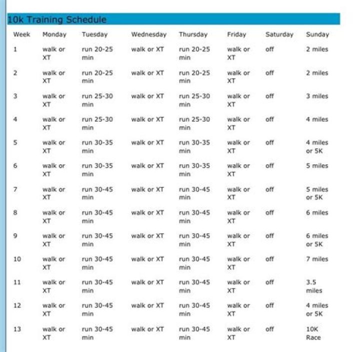 Jeff Galloway Marathon Training Plan PDF: Complete Step-by-Step Guide