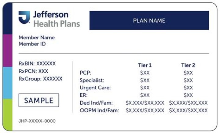 Jefferson Health Plans Flex Card Benefits PDF: Full Coverage Guide