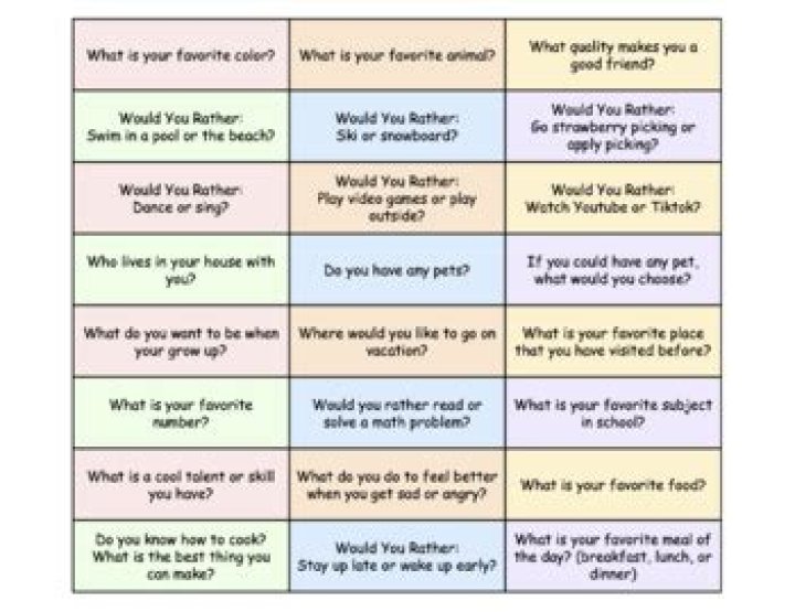 Jenga Icebreaker Questions PDF: Fun Team-Building Activity for Groups