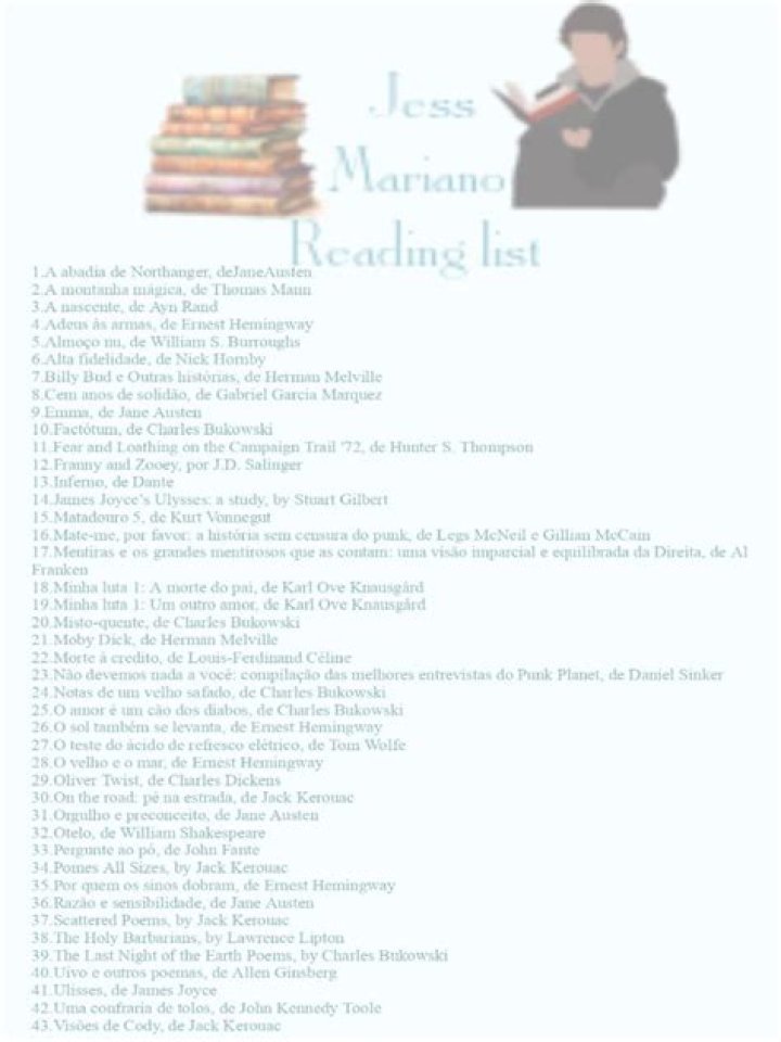 Jess Mariano Reading List PDF: Essential Books & Insights