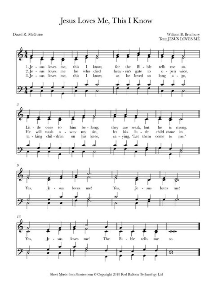 Sheet Music PDF: Jesus Loves Me This I Know – Instant Download
