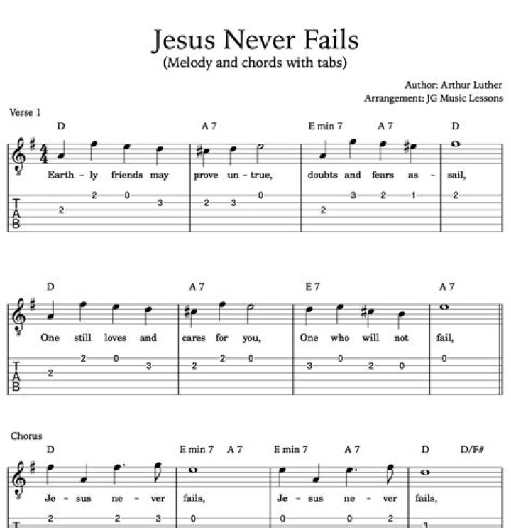 Jesus Never Fails: Free Sheet Music PDF Download