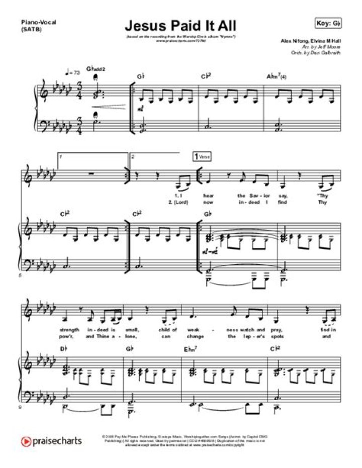 Free Sheet Music PDF: Jesus Paid It All – Complete Worship Track