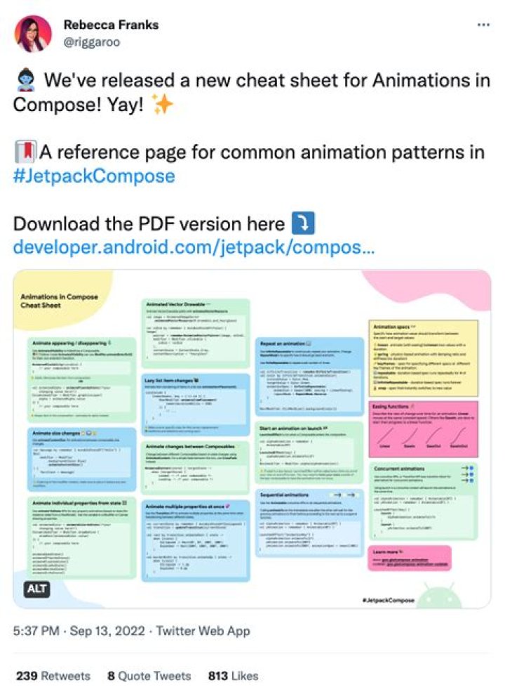 Jetpack Compose Cheat Sheet PDF: Quick Reference for Builders