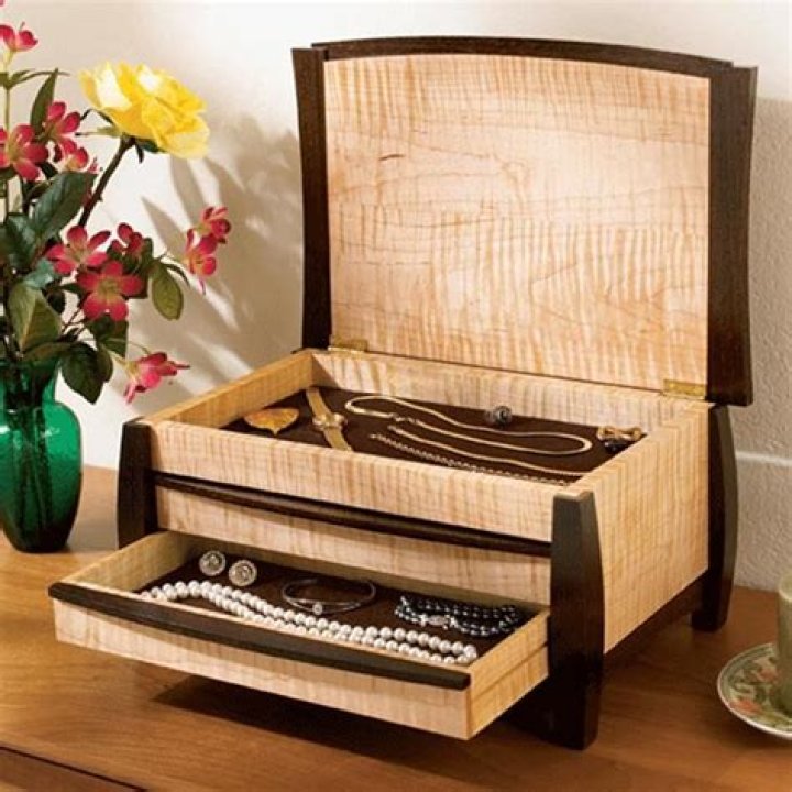 Elegant Jewelry Box Plans Fine Woodworking PDF – Craft Your Own