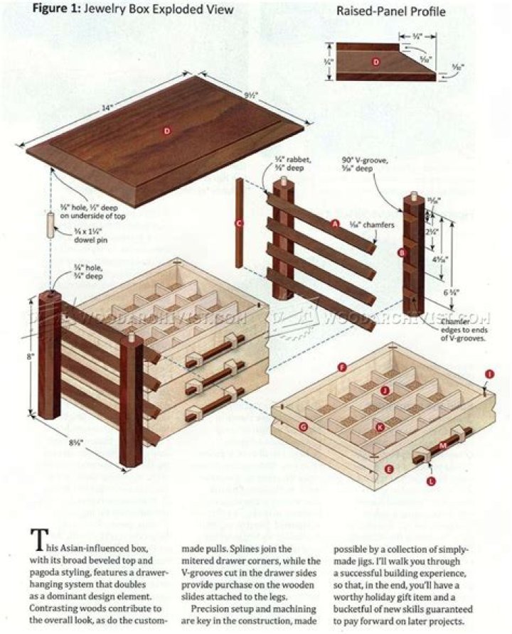 Free Jewelry Box Plans PDF – DIY Jewelry Storage Designs