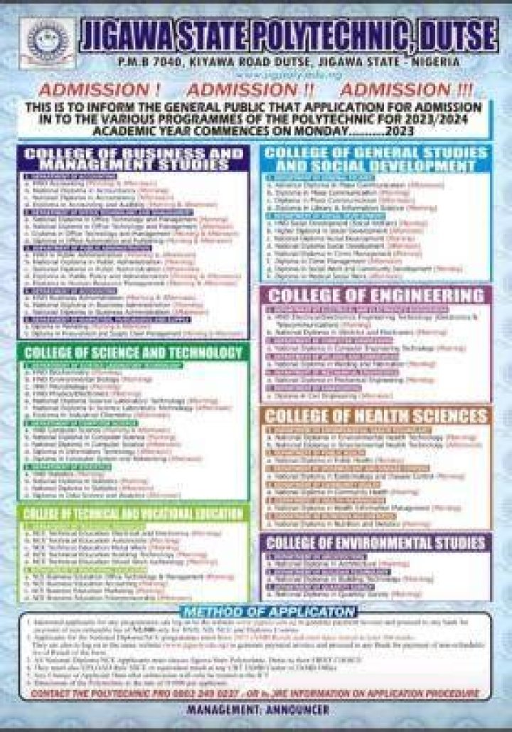 JigPoly Admission List PDF – Official 2024 List