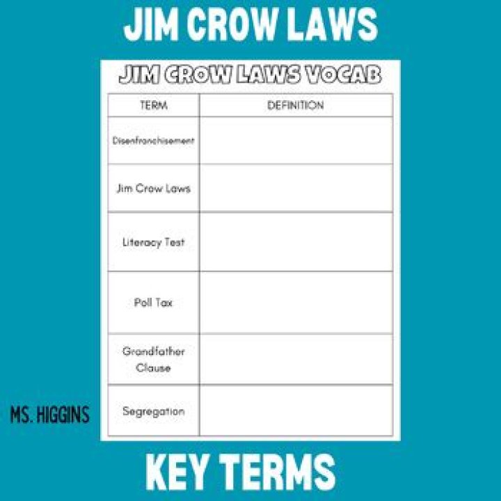 Jim Crow Laws Worksheet PDF: Historical Analysis & Educational Resource