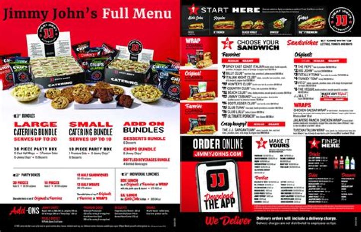 Jimmy John's Rewards List PDF: Earn More with Every Sandwich