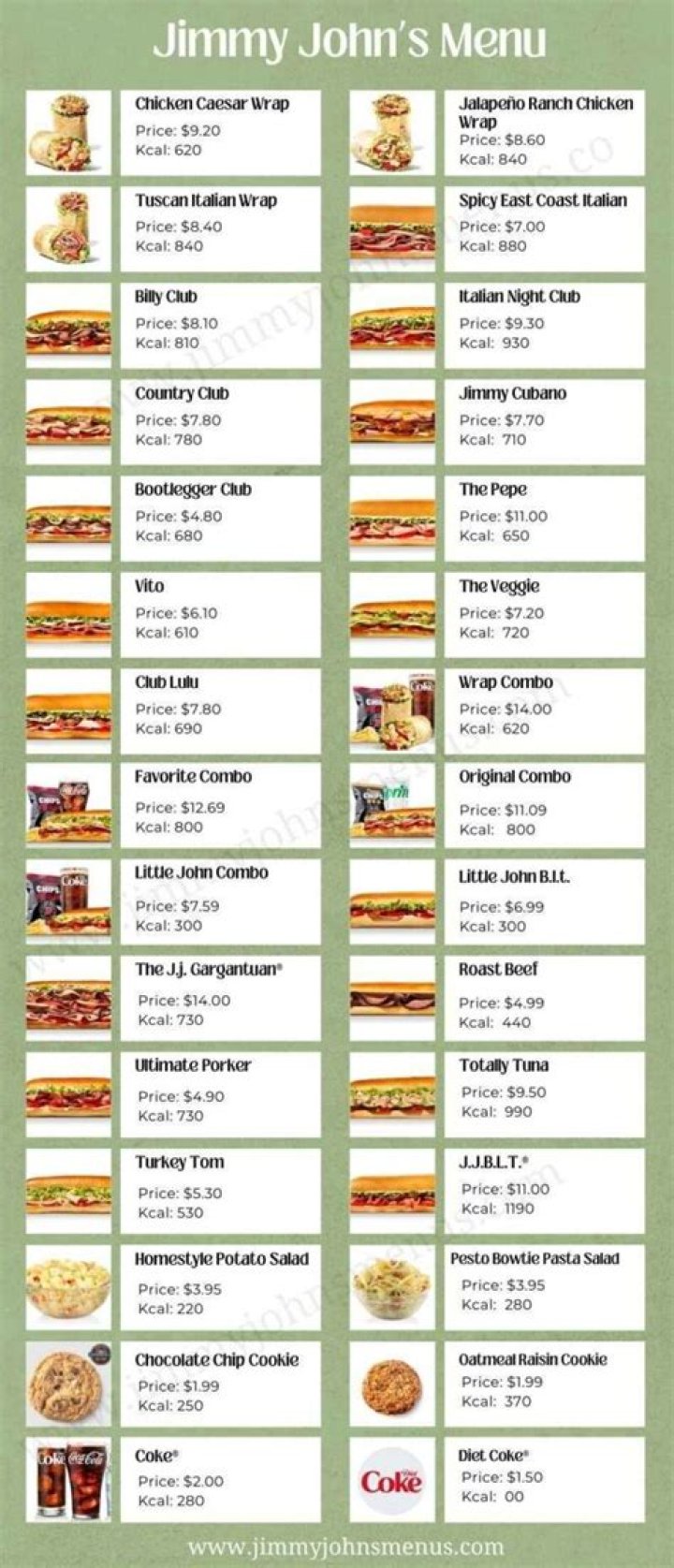 Jimmy John's Toppings List PDF: Download All Favorite Combos