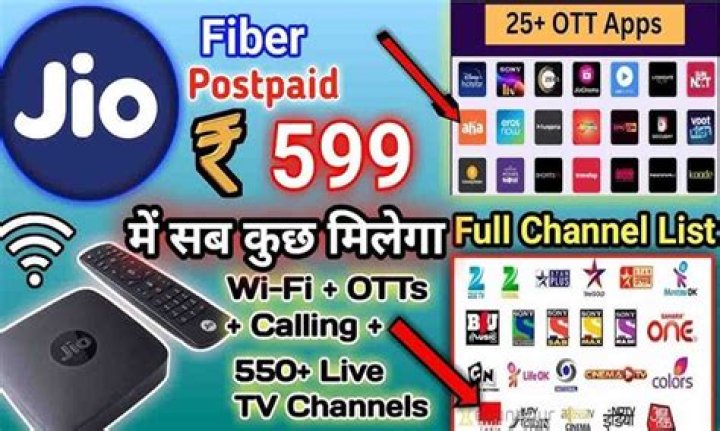 Jio Fiber 599 Plan TV Channel List PDF – Download Now
