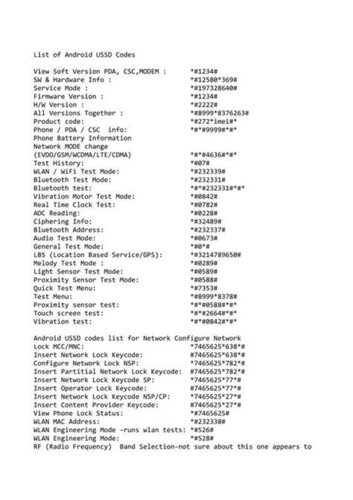 Jio USSD Code List PDF: Download Free Codes Instantly