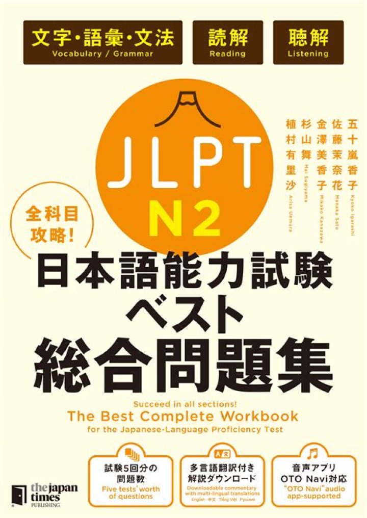 JLPT N5 2012 Old Questions & Answers PDF – Study Guide