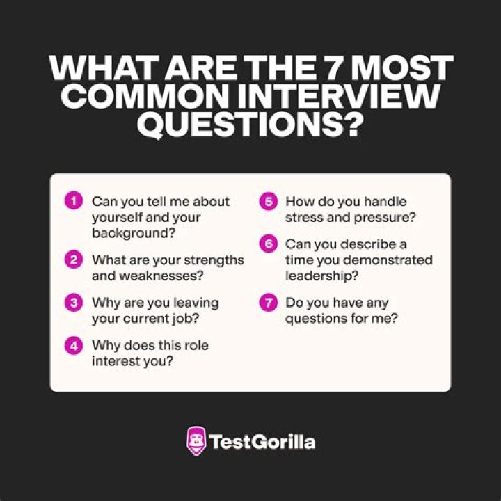 Job Interview Common Questions & Answers PDF – Master Your Next Interview