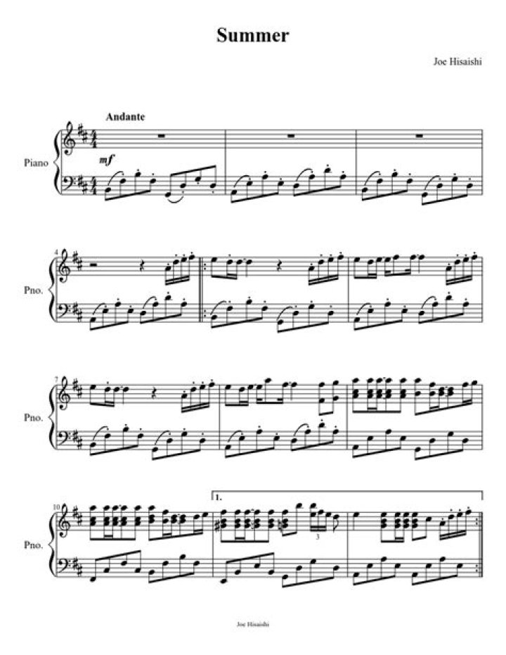 Joe Hisaishi Summer Piano Sheet PDF Download