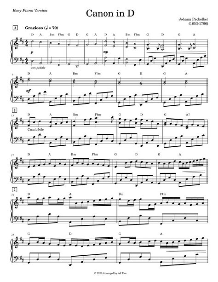 Johann Pachelbel Canon in D Piano Sheet Music PDF Download