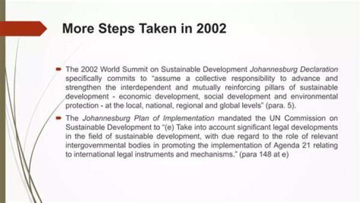Johannesburg Plan of Implementation 2002: Official PDF Guide