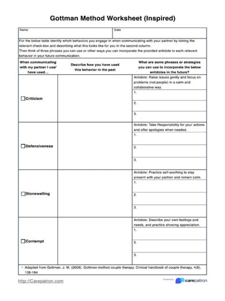 John Gottman Worksheets PDF for Couples Therapy