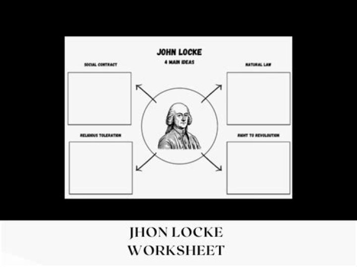 Free John Locke Worksheet PDF for Study & Analysis