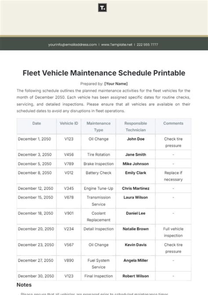 Johnson & Johnson Fleet Vehicles List PDF: Comprehensive Guide