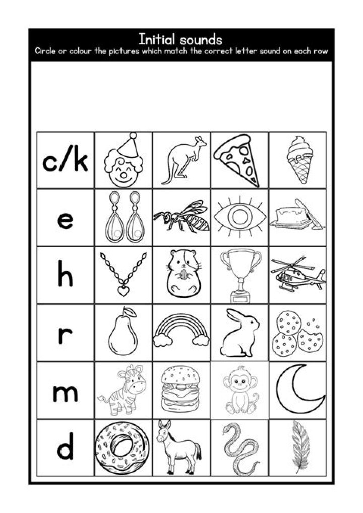 Jolly Phonics Group 2 Worksheets PDF – Free Printable Learning Resources