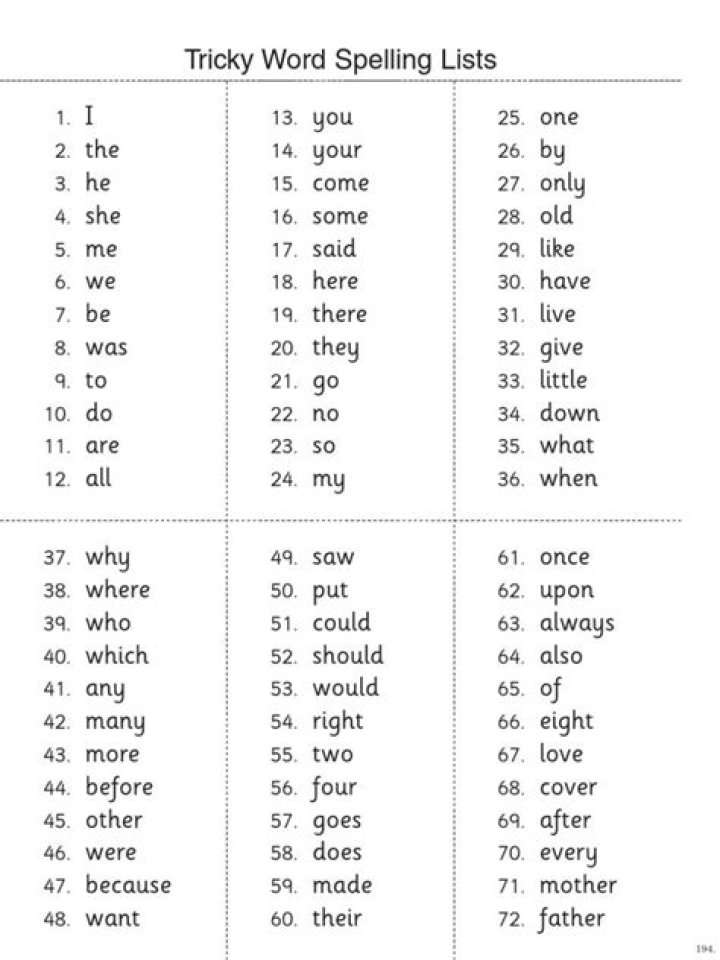 Free Jolly Phonics Tricky Words List PDF for Kids