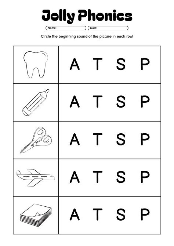 Jolly Phonics Worksheets Printables PDF – Free Downloadable Resources
