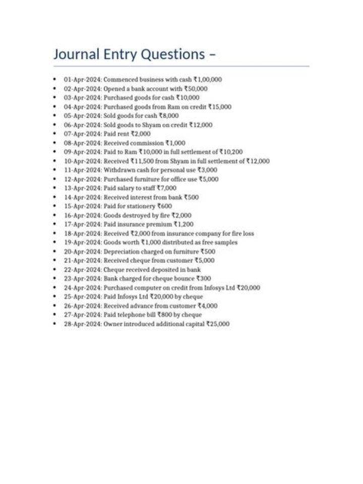 Journal Entry Questions with Solutions PDF: Practice & Learn