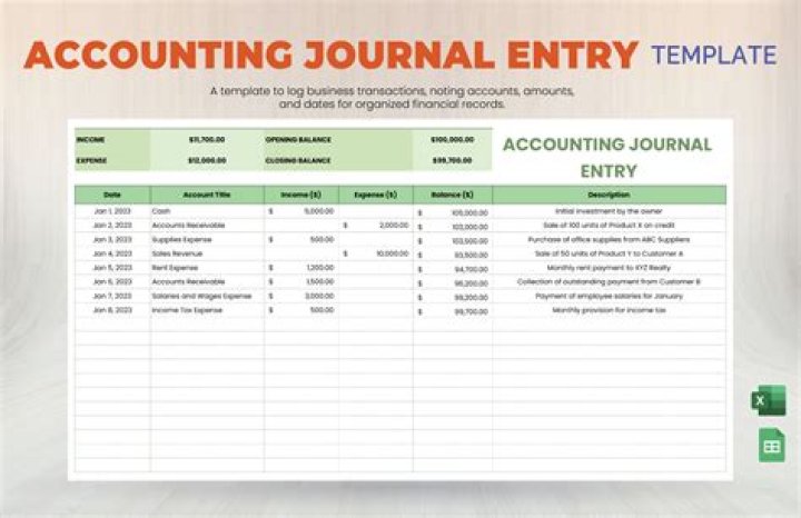 Download Free Journal Entry Worksheet PDF for Daily Tracking