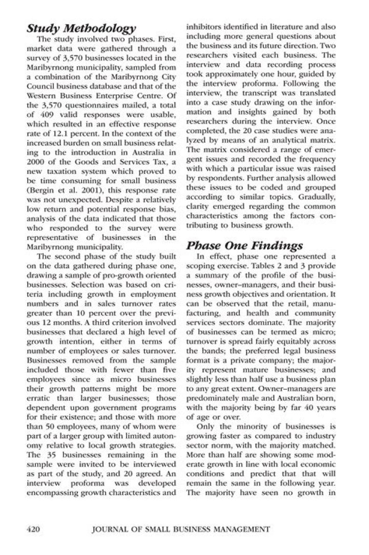 Journal of Small Business Management: Essential PDF Guide for Entrepreneurs
