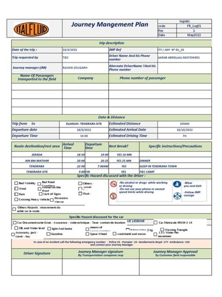Complete Journey Management Plan PDF for Seamless Travel Coordination