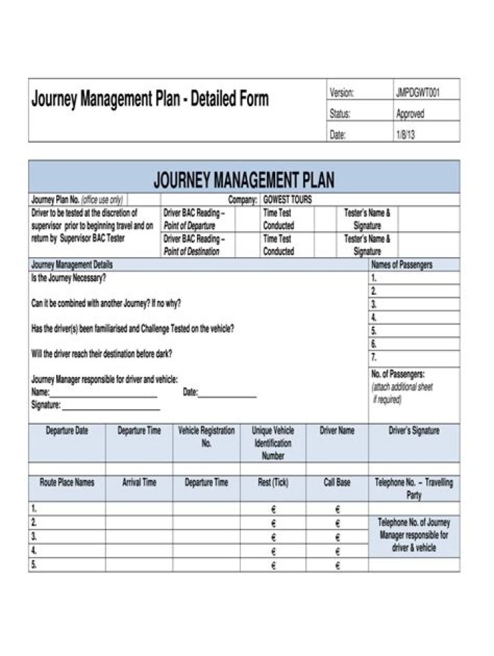 Journey Management Plan Template PDF – Efficient Travel Planning