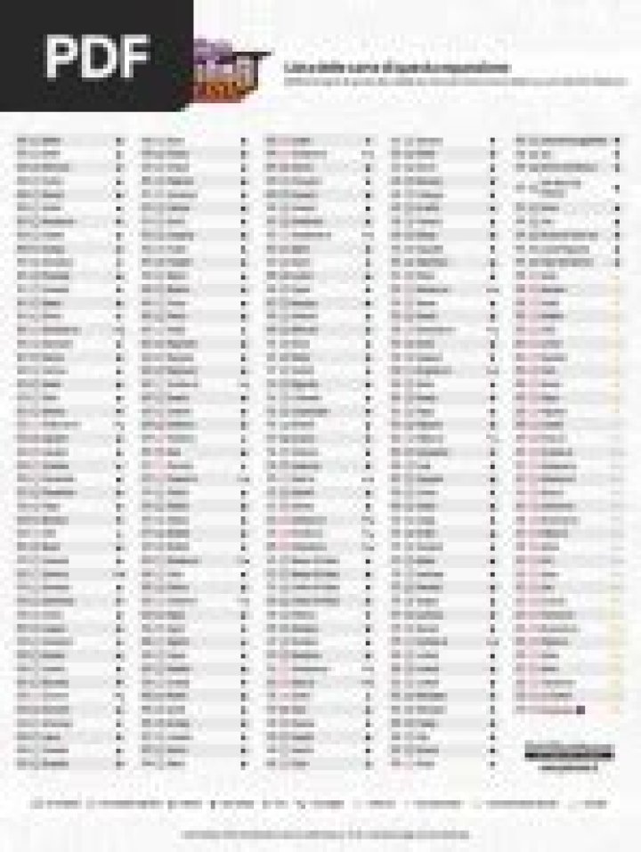 Journey Together Master Set List PDF: Your Guide to Perfect Performance
