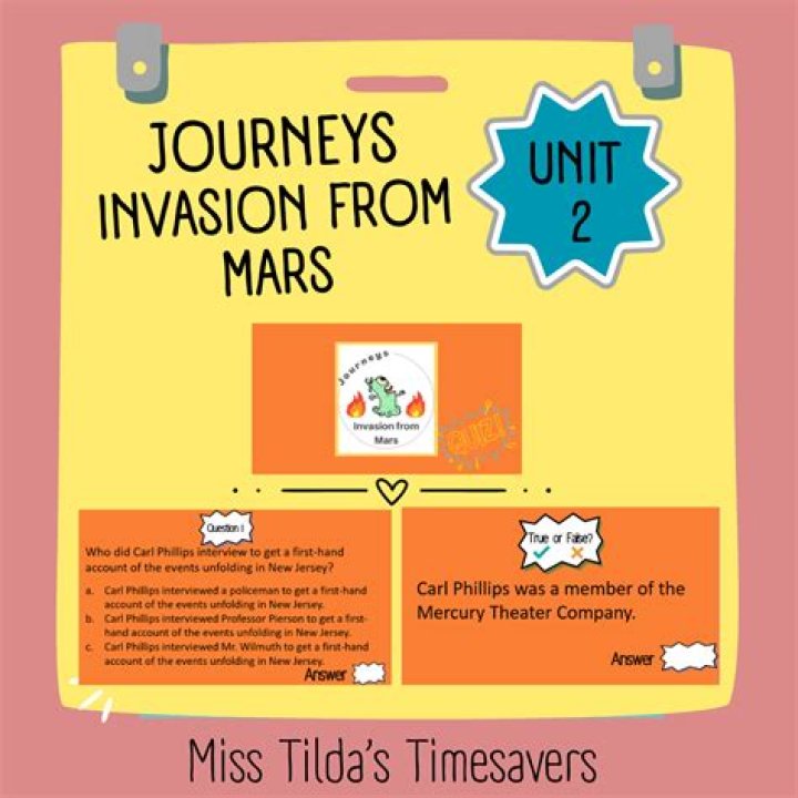 Comprehension Test: Journeys & Invasion from Mars – PDF Quiz & Analysis