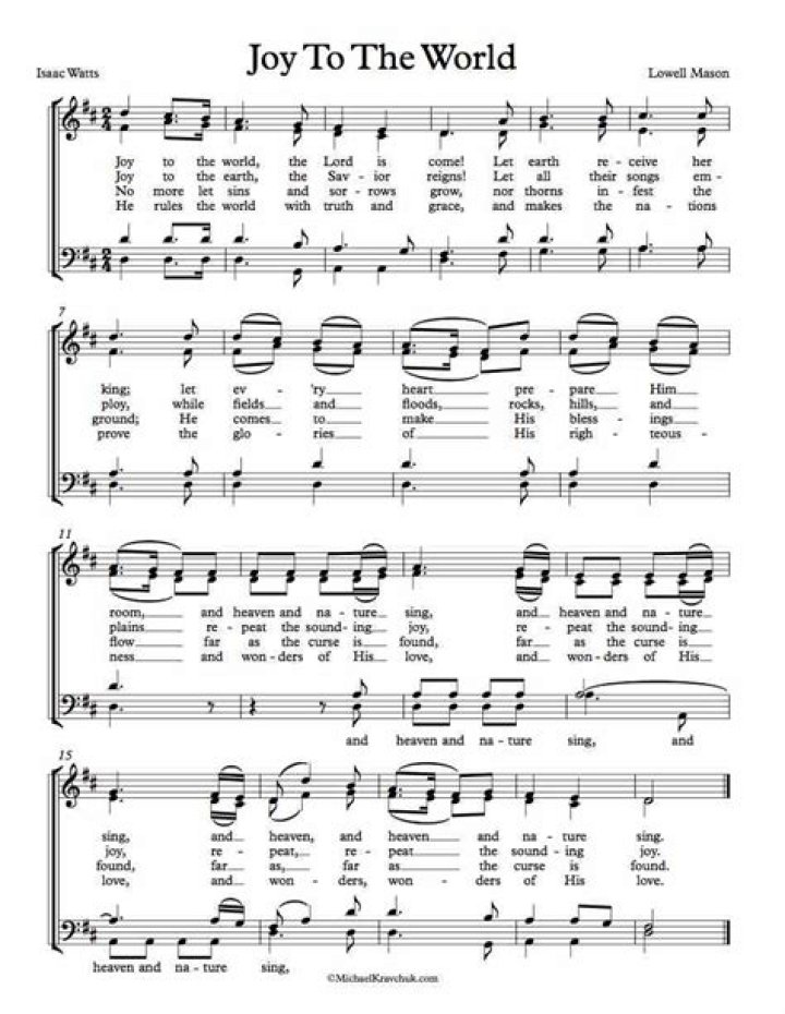Joy to the World SATB Sheet Music PDF – Free Download