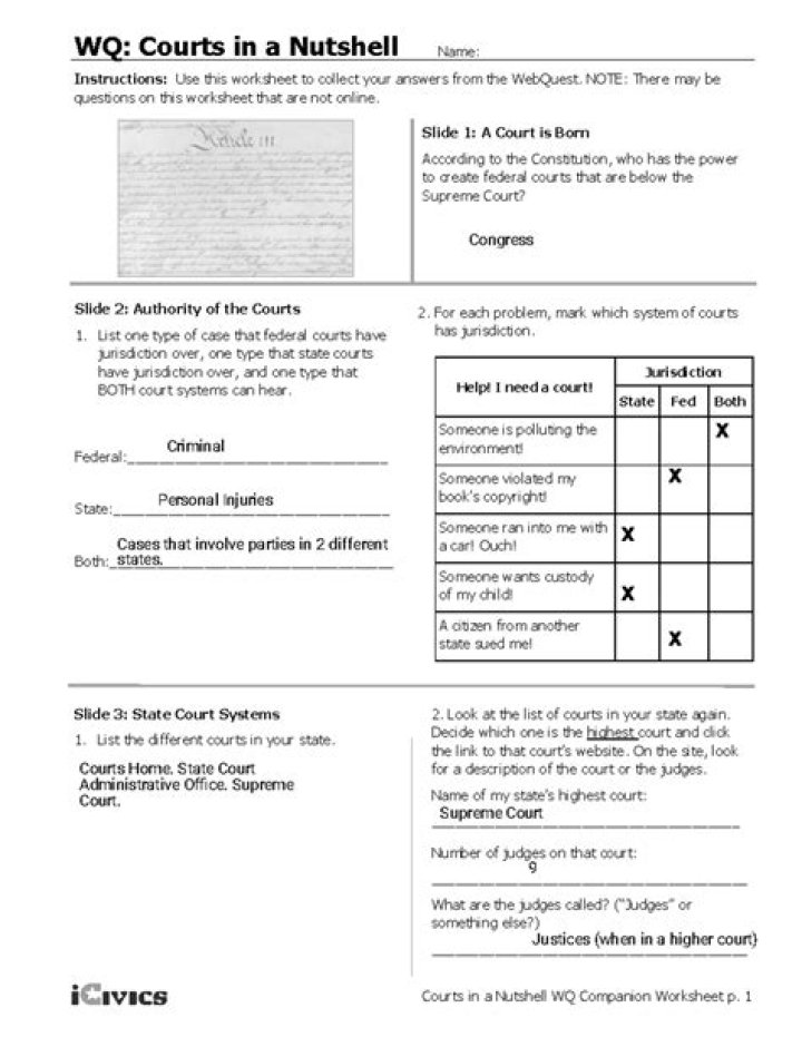 Judicial Review ICivics Answer Key PDF – Free Study Resource