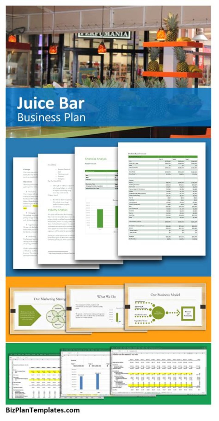 Launch Your Juice Bar: Comprehensive Business Plan PDF