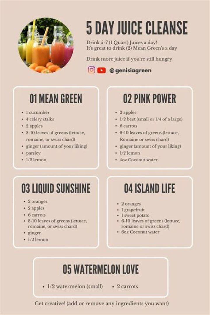Juice Diet Plan PDF: Slim Down Fast with Fresh Fruit & Veggie Juices
