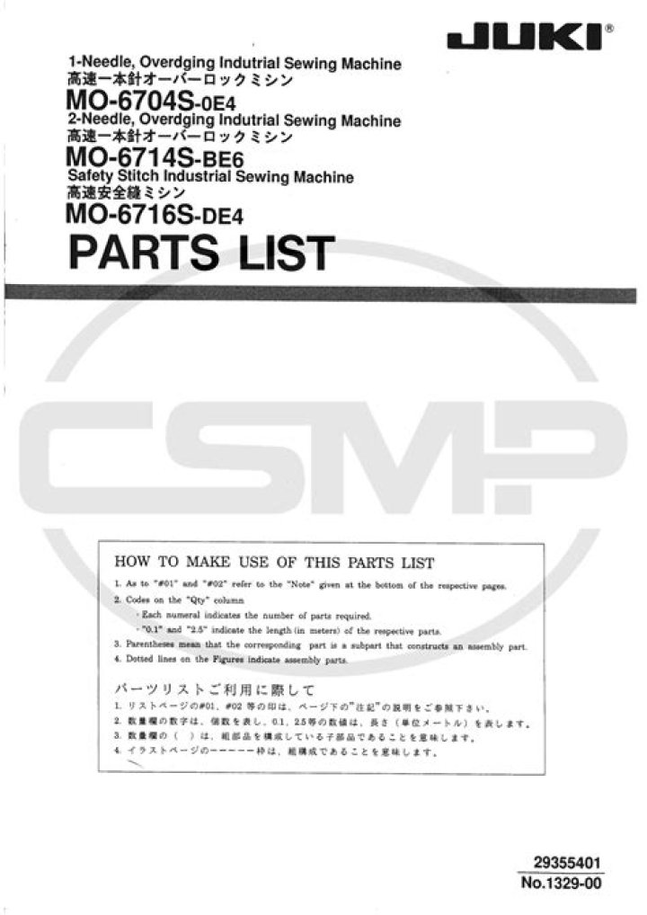 Juki MO-6716S Parts List PDF – Complete Service Guide